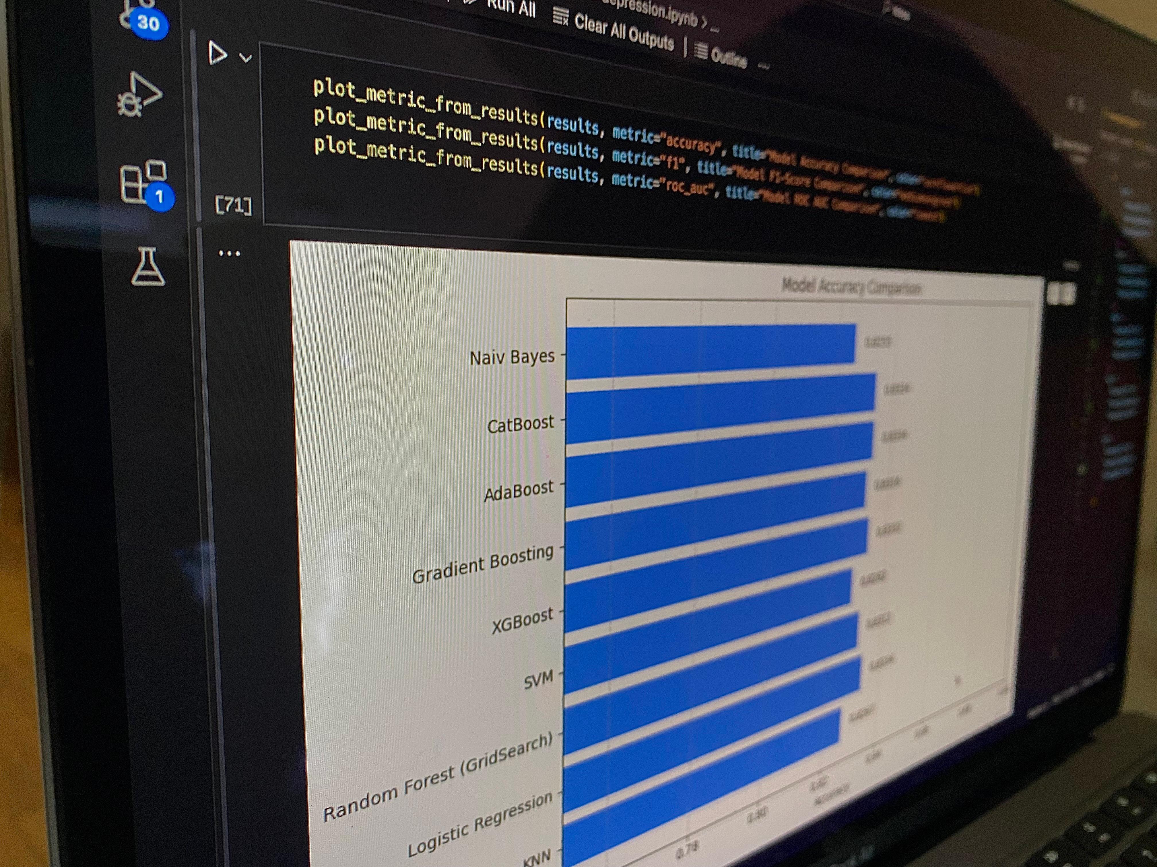 Data Analysis Image